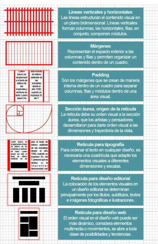 como maquetar un libro 2