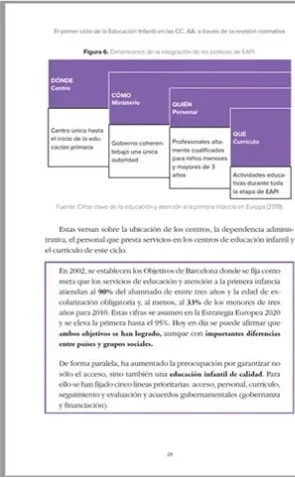 Maquetación de libros profesional, diseño editorial a tu medida 5 Página interior maquetada con un esquema y cuadro destacado