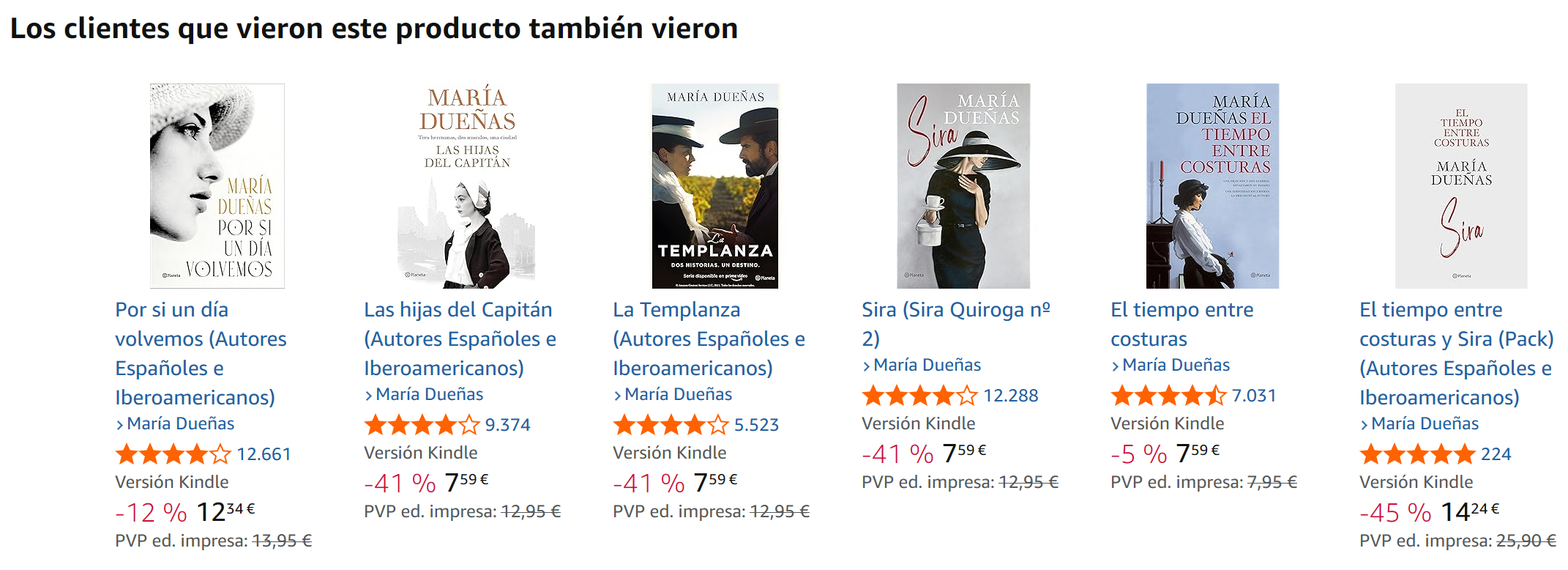 Sección de recomendaciones de Amazon con el texto Los clientes que vieron este producto también vieron, mostrando varios libros similares en fila.